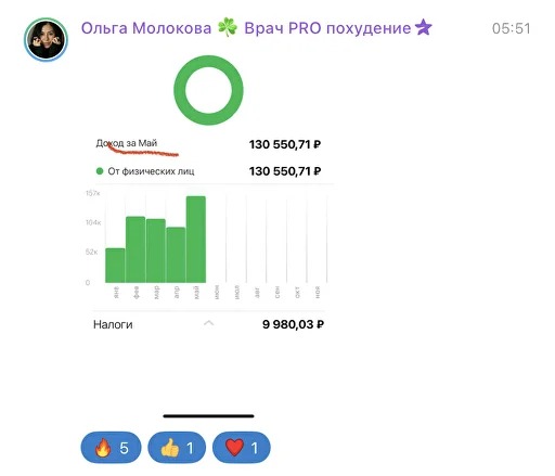 Скриншот дохода студента 130 550 ₽